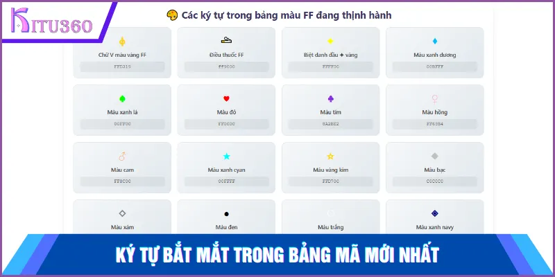 Ký tự bắt mắt trong bảng mã mới nhất