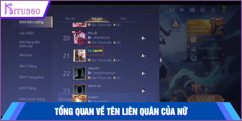 Tổng quan về tên Liên Quân của nữ