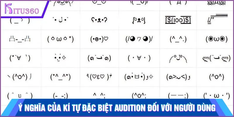 Ý nghĩa của kí tự đặc biệt Audition đối với người dùng