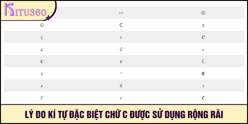 Lý do kí tự đặc biệt chữ c được sử dụng rộng rãi